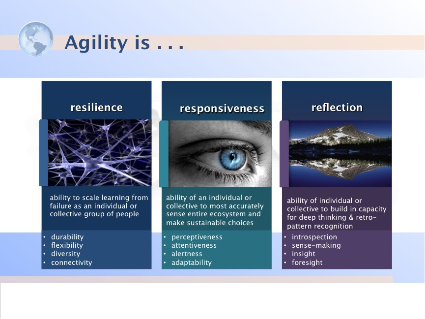 agility3r-landscape